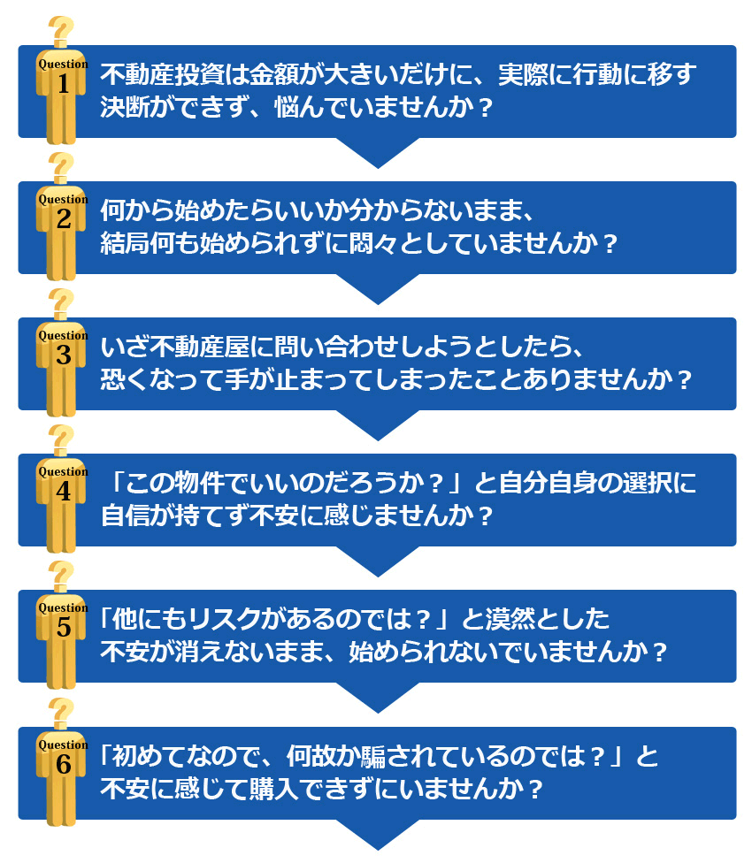 不動産投資は金額が大きいだけに、実際に行動に移す決断ができず、悩んでいませんか？