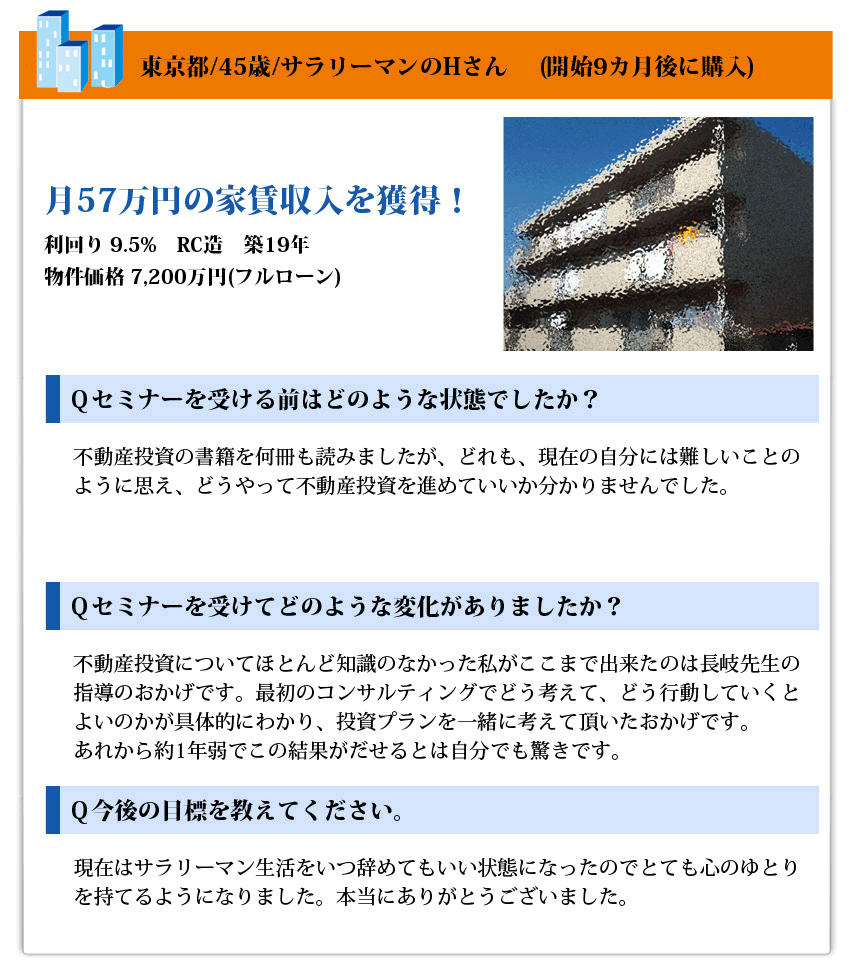 東京都/45歳/サラリーマンのHさん (開始9カ月後に購入)
月57万円の家賃収入を獲得！
