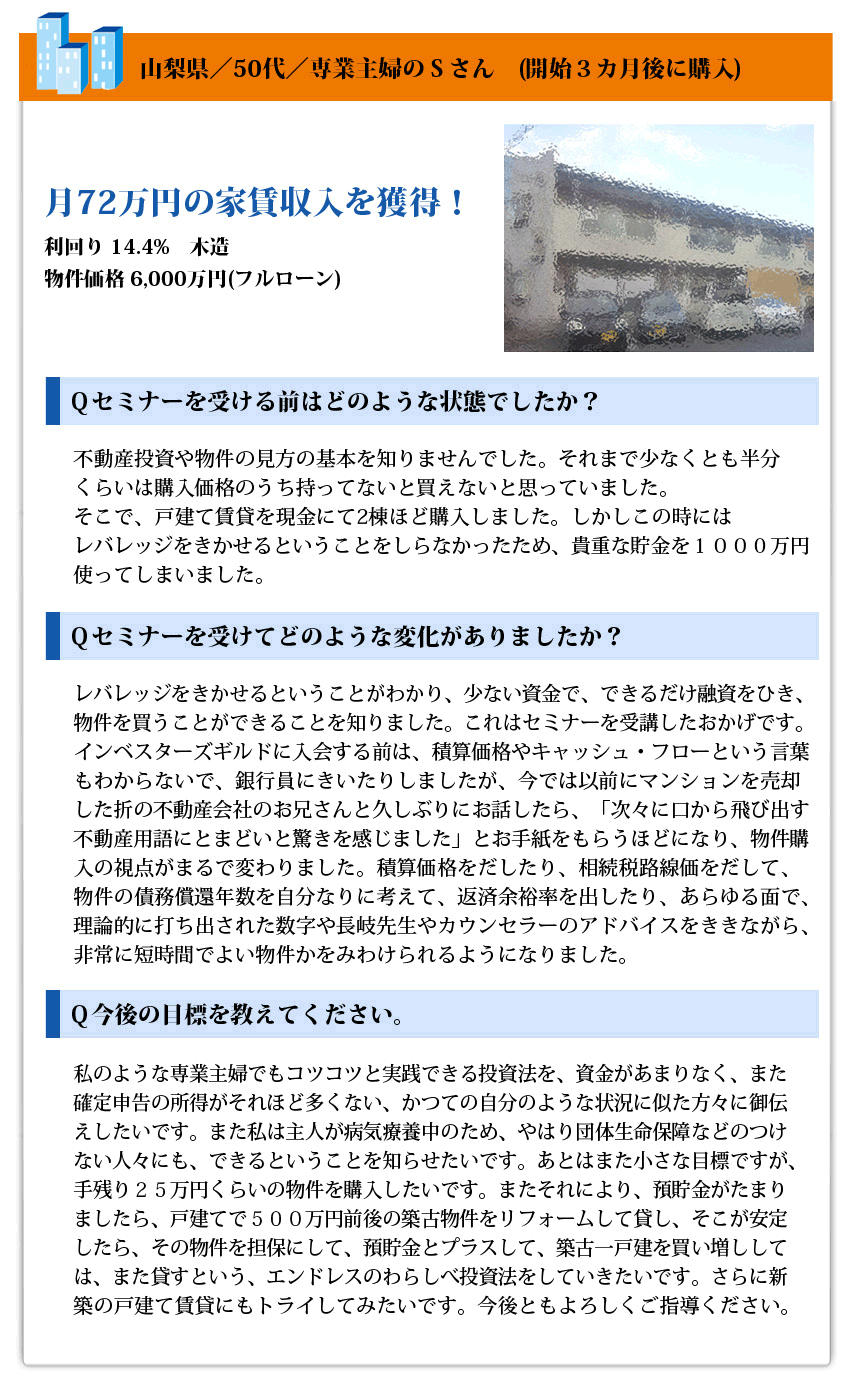 山梨県／50代／専業主婦のＳさん　(開始３カ月後に購入)
月72万円の家賃収入を獲得！
