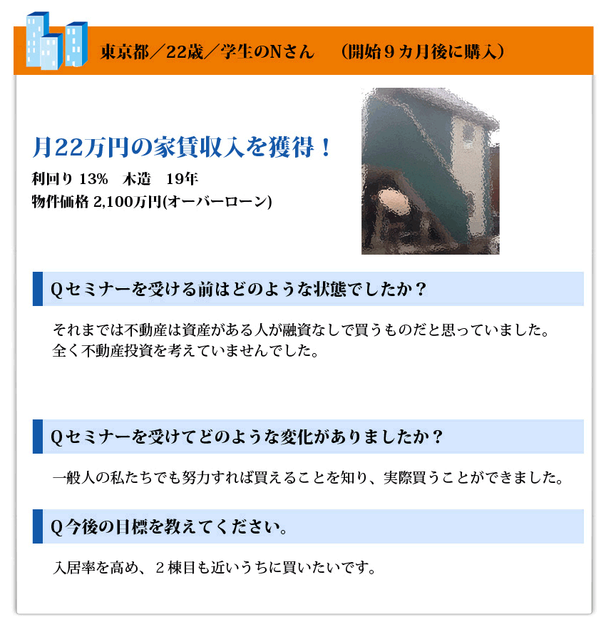 東京都／22歳／学生のNさん　（開始９カ月後に購入）
月22万円の家賃収入を獲得！

