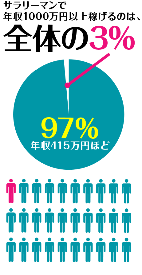 【出版記念セミナー】「見える化」すればお金は増える！〜書き込むだけでみるみる貯まるマネバナノートの作り方〜